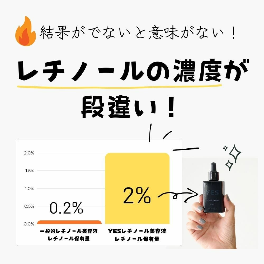 YESレチノール乳化美容液 30mL | もりのがっこう公式